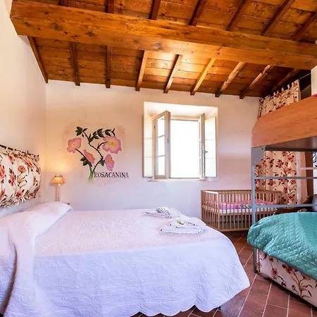 Séjour à la ferme La Mignola *