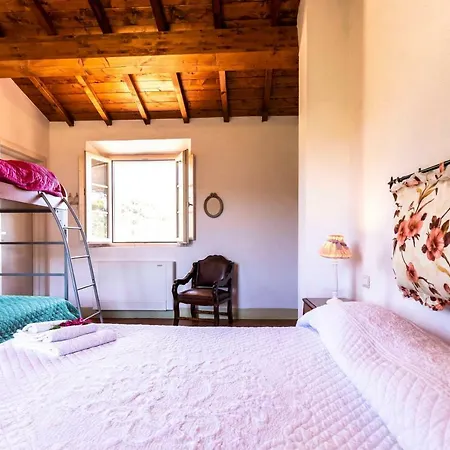 Séjour à la ferme La Mignola Quercianella